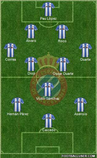 R.C.D. Espanyol de Barcelona S.A.D. Formation 2016