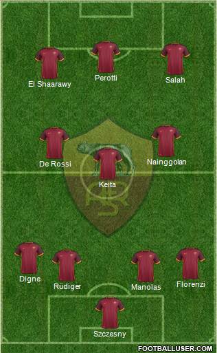 AS Roma Formation 2016