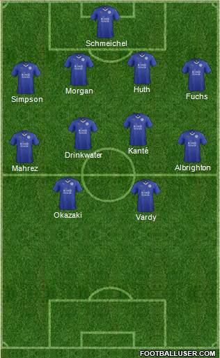 Leicester City Formation 2016
