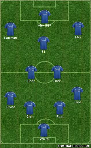 Chelsea Formation 2016