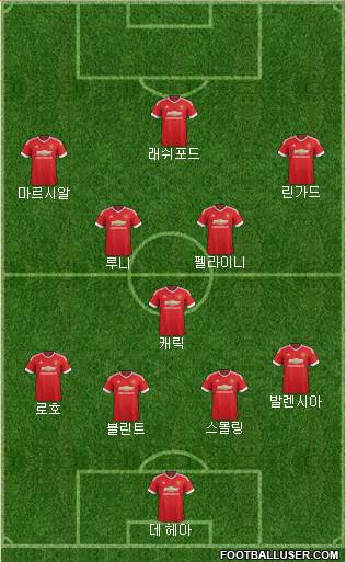 Manchester United Formation 2016