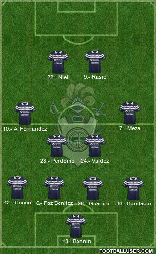 Gimnasia y Esgrima de La Plata Formation 2016