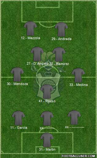 Gimnasia y Esgrima de La Plata Formation 2016