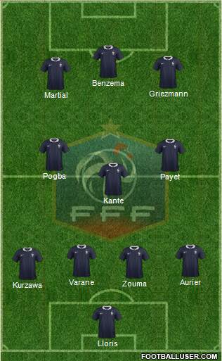 France Formation 2016