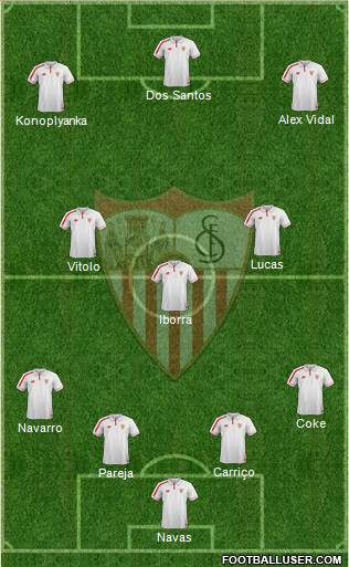 Sevilla F.C., S.A.D. Formation 2016