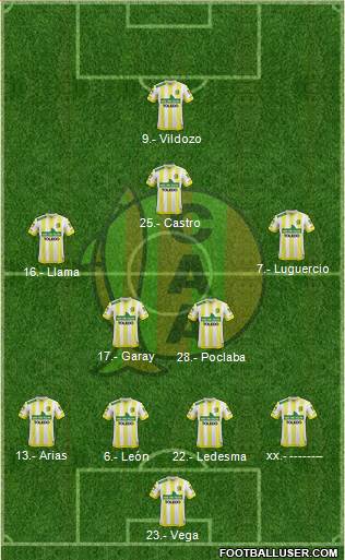 Aldosivi Formation 2016