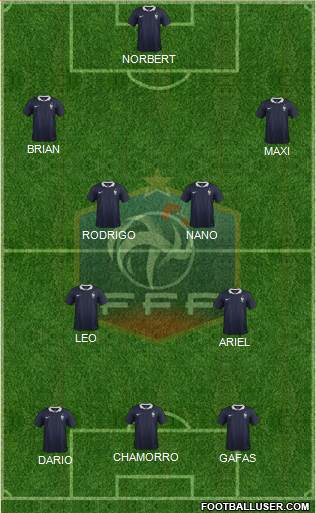 France Formation 2016