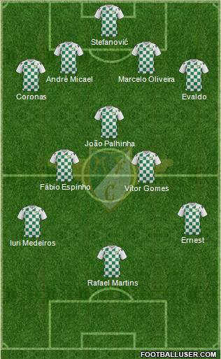 Moreirense Futebol Clube Formation 2016
