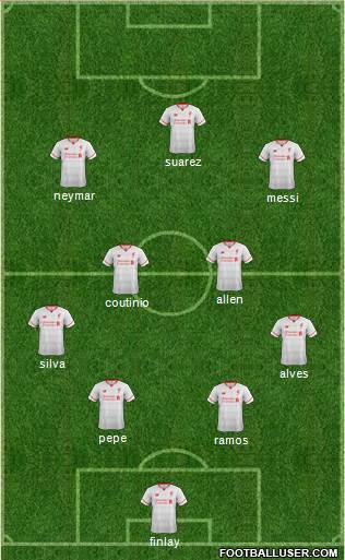 Liverpool Formation 2016