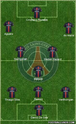 Paris Saint-Germain Formation 2016