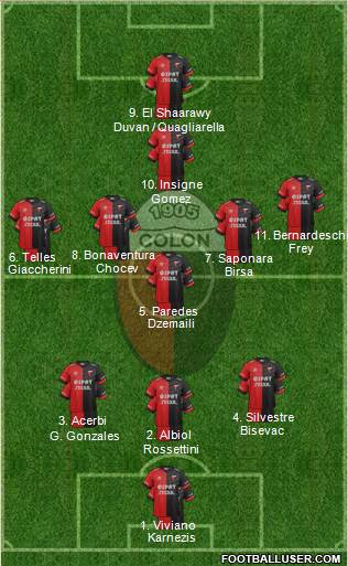 Colón de Santa Fe Formation 2016