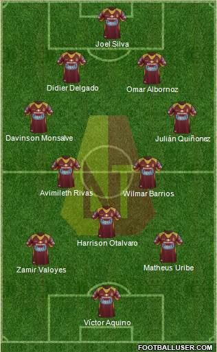 CC Deportes Tolima Formation 2016