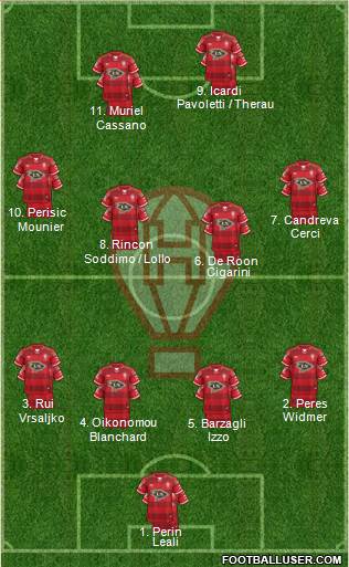 Huracán Formation 2016
