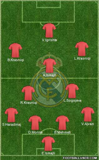 Real Madrid C.F. Formation 2016