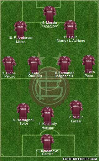 Lanús Formation 2016