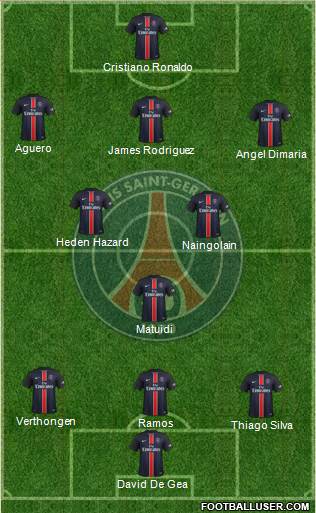 Paris Saint-Germain Formation 2016