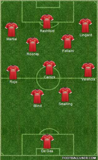 Manchester United Formation 2016