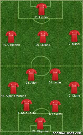 Liverpool Formation 2016