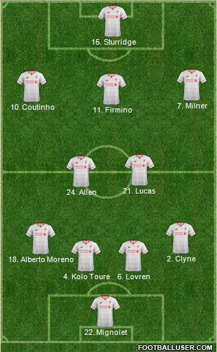 Liverpool Formation 2016