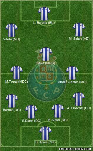 Futebol Clube do Porto - SAD Formation 2016