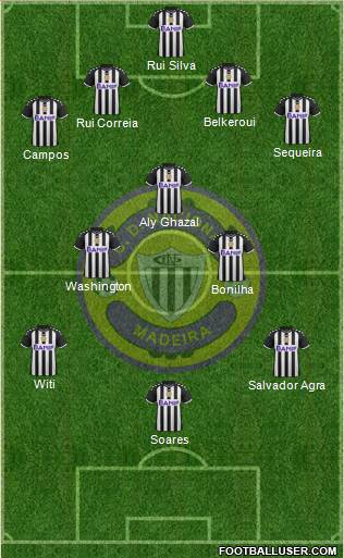 Clube Desportivo Nacional Formation 2016