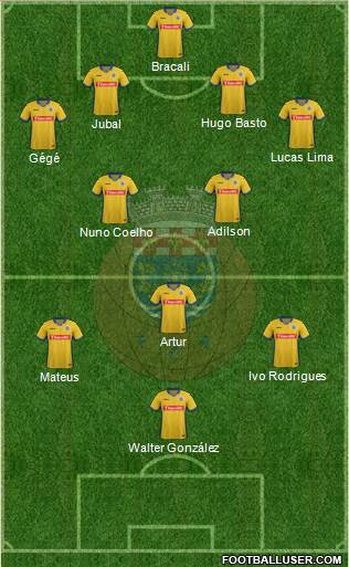 Futebol Clube de Arouca Formation 2016