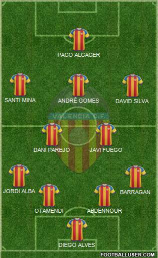 Valencia C.F., S.A.D. Formation 2016
