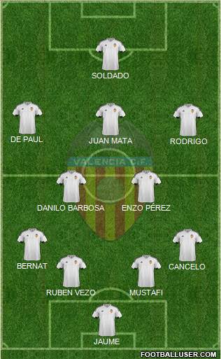Valencia C.F., S.A.D. Formation 2016
