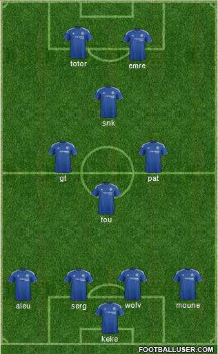 Chelsea Formation 2016