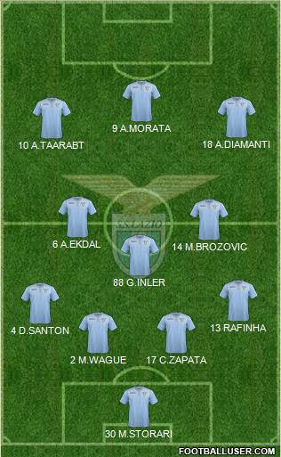 S.S. Lazio Formation 2016
