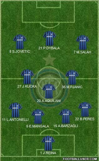 F.C. Internazionale Formation 2016
