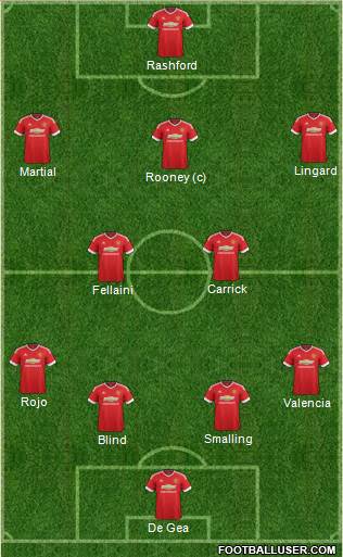 Manchester United Formation 2016