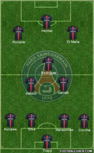 Paris Saint-Germain Formation 2016
