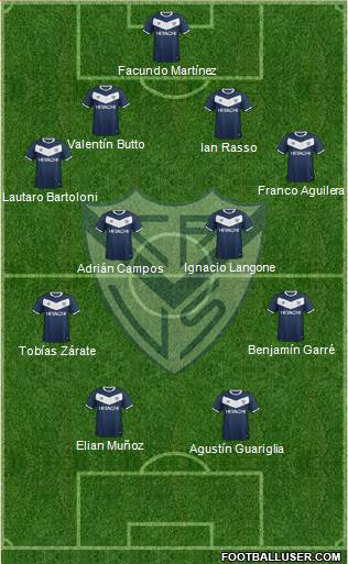 Vélez Sarsfield Formation 2016