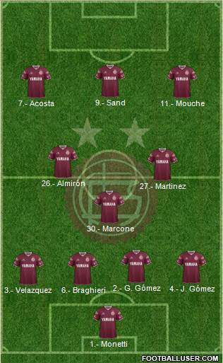 Lanús Formation 2016