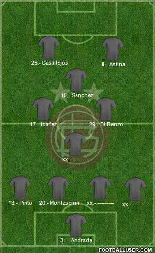 Lanús Formation 2016
