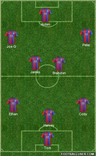 Crystal Palace Formation 2016