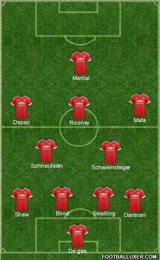 Manchester United Formation 2016