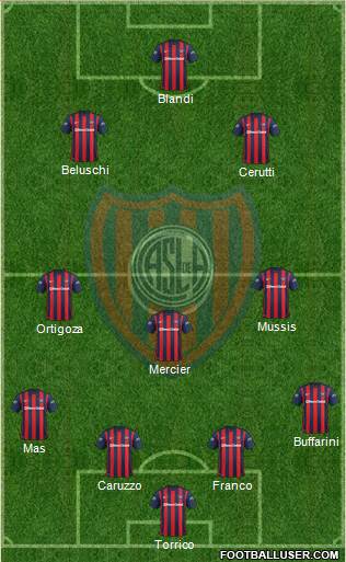 San Lorenzo de Almagro Formation 2016