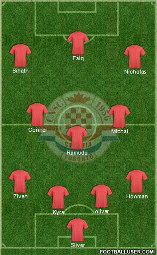 Toronto Croatia Formation 2016