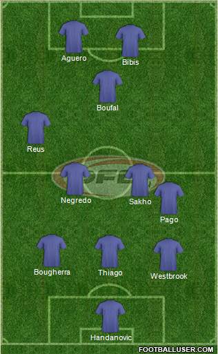 Austria Formation 2016