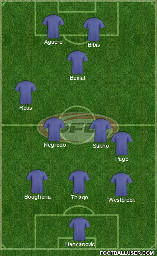 Austria 3-5-2 football formation