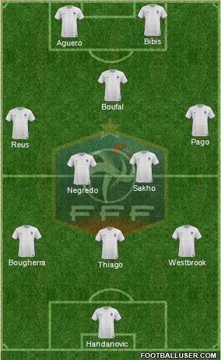 France Formation 2016