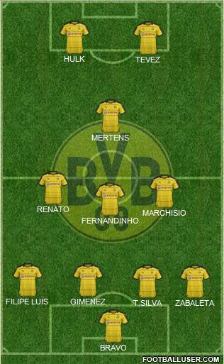 Borussia Dortmund Formation 2016