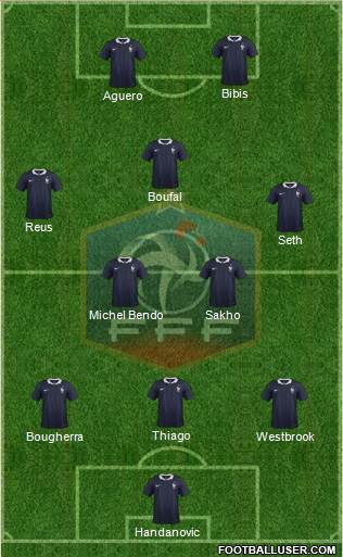 France Formation 2016