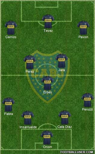 Boca Juniors Formation 2016