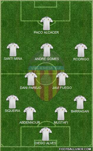 Valencia C.F., S.A.D. Formation 2016
