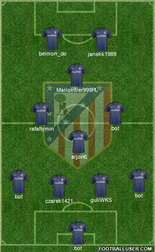 C. Atlético Madrid S.A.D. Formation 2016
