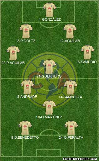 Club de Fútbol América Formation 2016