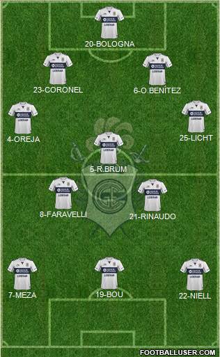 Gimnasia y Esgrima de La Plata Formation 2016